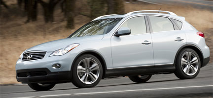 2011 Infiniti EX35 Crossover